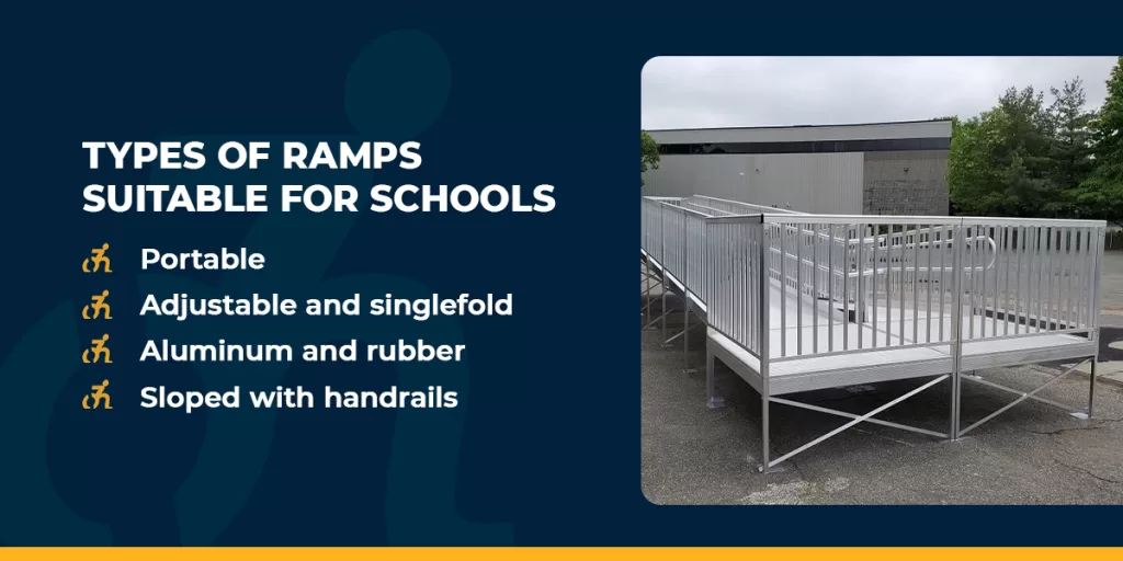 Types of Ramps Suitable for Schools